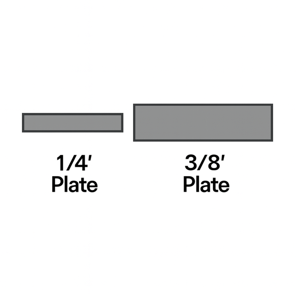 Garage Drain Cover Plates - Checkered Diamond Steel (Custom Size)