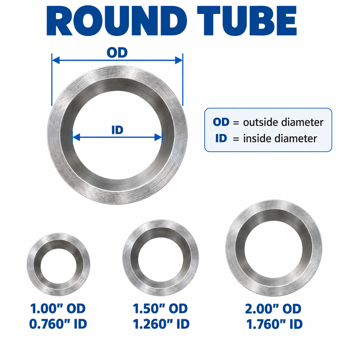 Aluminum Round Tubes